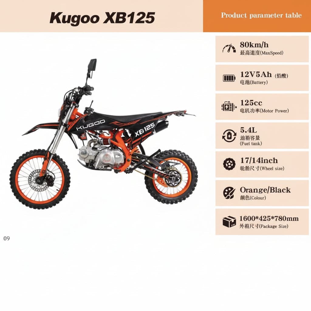 Range & Battery