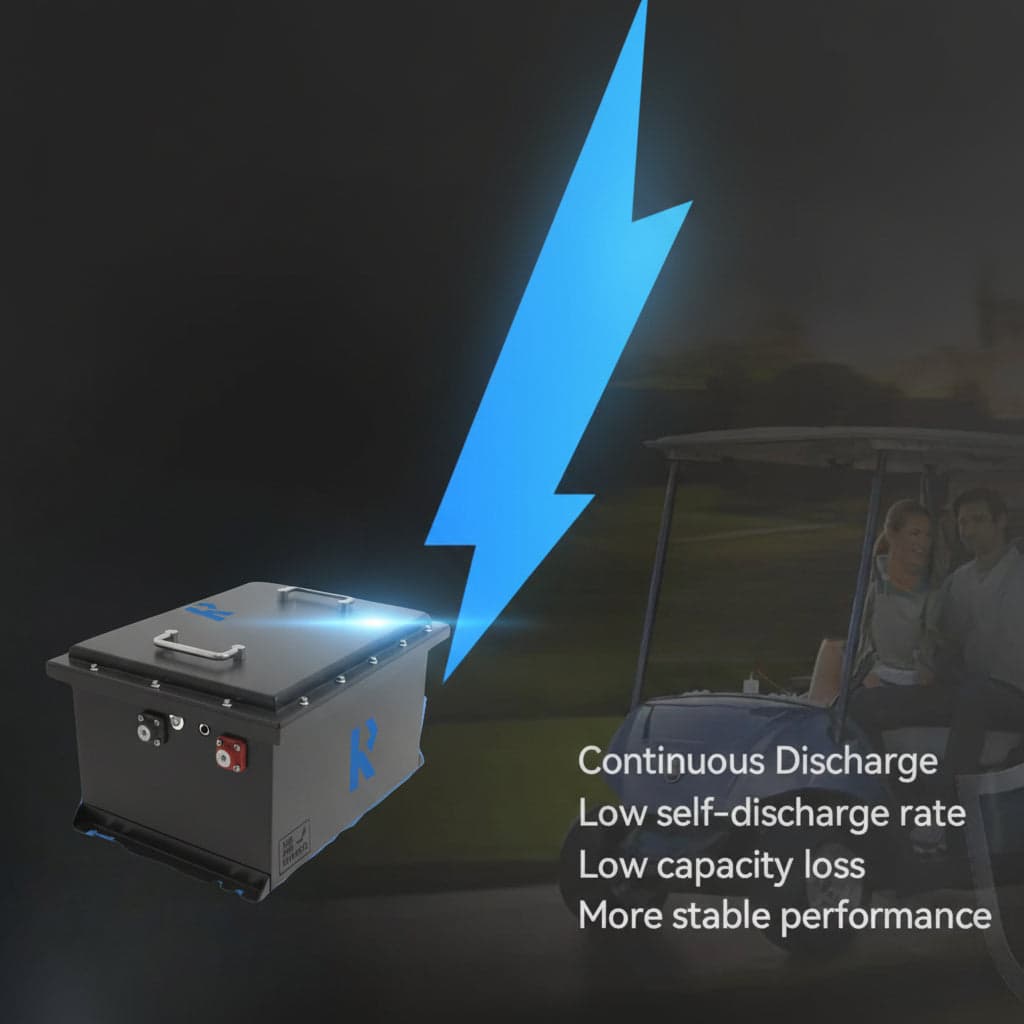 Power & Performance